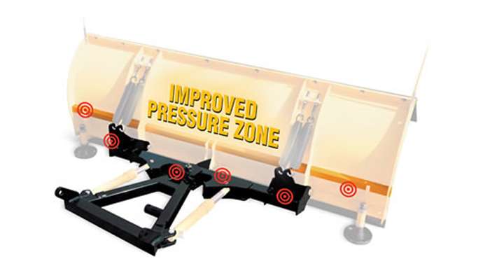 Highway Plow-Inspired Black Iron