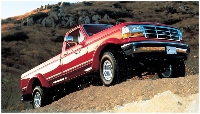 Bushwacker - Bushwacker Cut-Out Fender Flares 20021-11