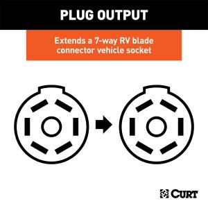 CURT - CURT 7-Way RV Blade Electrical Adapter w/Backup Alarm 57727 - Image 3