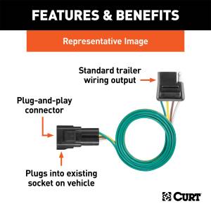 CURT - CURT Custom Wiring Connector 56096 - Image 3