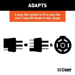 CURT - CURT Duplex Electrical Adapters 57672 - Image 3