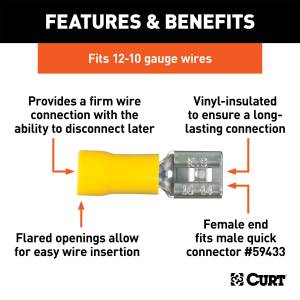 CURT - CURT Insulated Quick Connector 59593 - Image 2