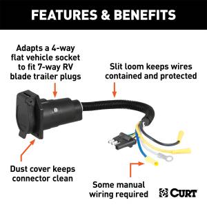 CURT - CURT 4-Way Flat To 7-Way Round RV Blade Wiring Adapter 57184 - Image 2