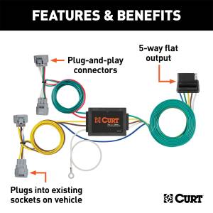 CURT - CURT Custom Wiring Harness 56513 - Image 3