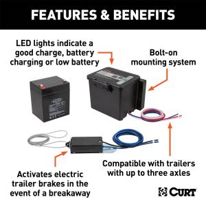 CURT - CURT Push-To-Test Breakaway System 52044 - Image 2