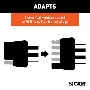 CURT - CURT 4-Way Round To 5-Way Flat Wiring Adapter 57187 - Image 3