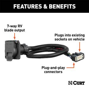 CURT - CURT Custom Wiring Harness 56393 - Image 3