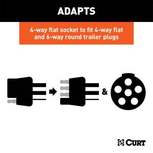 CURT - CURT Duplex Electrical Adapters 57624 - Image 3