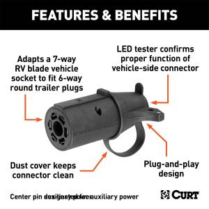 CURT - CURT 7-Way Round RV To 6-Way Round Adapter 57255 - Image 2