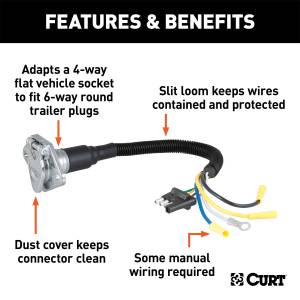 CURT - CURT 4-Way Flat To 6-Way Round Wiring Adapter 57183 - Image 2