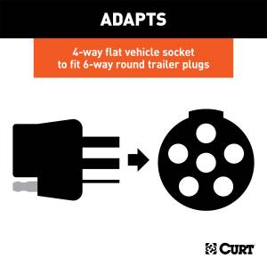 CURT - CURT 4-Way Flat To 6-Way Round Wiring Adapter 57183 - Image 3