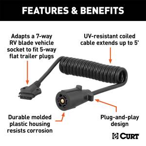 CURT - CURT 7-Way Round RV To 4-Way Flat Adapter 57281 - Image 2