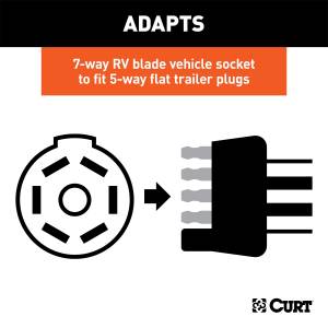 CURT - CURT 7-Way Round RV To 4-Way Flat Adapter 57281 - Image 3
