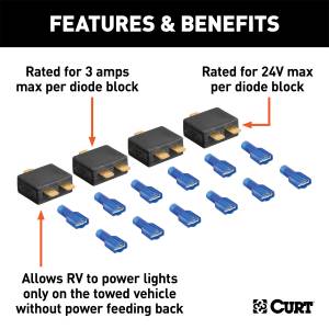 CURT - CURT RV Harness Diode Kit 58999 - Image 2