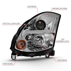 Anzo USA - Anzo USA Projector Headlight Set 121557 - Image 4