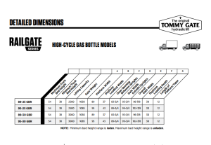 Tommy Gate - Tommy Gate Flatbed and Van - Railgate Series: High-Cycle GBR (89-30 GBR) - Image 8