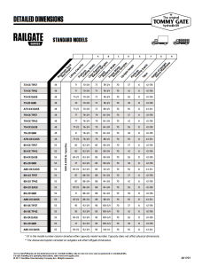 Tommy Gate Tommy Gate Flatbed and Van - Railgate Series: Standard (89 ...