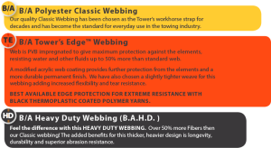 B/A Products - B/A Products Patented Roll Back Tie-Down System with Chain Ends  (38-200C) - Image 3